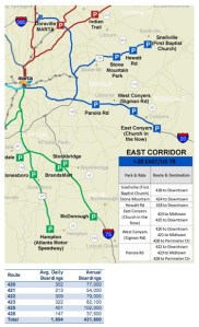 Xpress ridership in DeKalb County. Credit: GRTA
