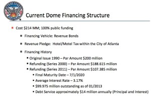 Georgia Dome financing structure