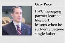 GPrice